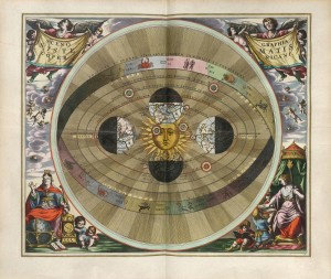 Im heliozentrischen Weltbild ist die Sonne der Mittelpunkt des Weltalls. Um sie drehen sich die Planeten. (Foto: Wikimedia Commons)