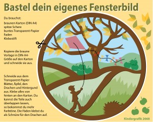 Klicke auf die Grafik, dann kannst du sie besser erkennen. (Foto. dpa)