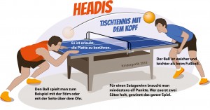 So funktioniert Kopfball-Tischtennis. (Foto: dpa)