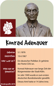 Konrad Adenauer - kurz und knapp (Grafik: dpa)