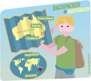 Australien ist weit entfernt von Deutschland. Mit einem Klick vergrößerst du die Grafik. (Grafik: dpa)