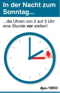 Die Uhr wird von 2 auf 3 Uhr gestellt. Klick auf das Bild und es wird größer! (Grafik: dpa)