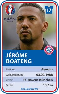 Boateng im Kurz-Steckbrief (Foto: dpa)