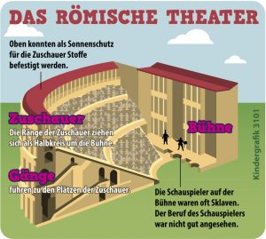 Mit einem Klick vergrößerst du das Bild. (Grafik: dpa)