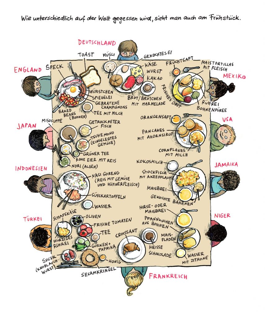 Foto: Alles lecker! Anke Kuhl / Klett Kinderbuch, 2012