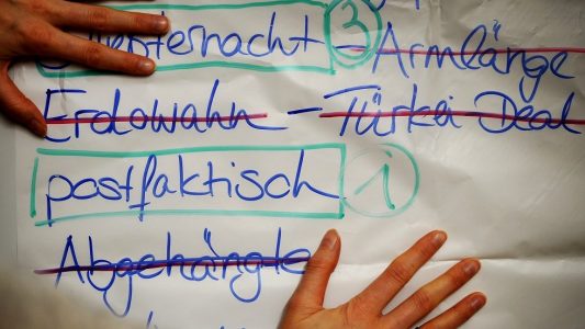 Was bedeutet postfaktisch?