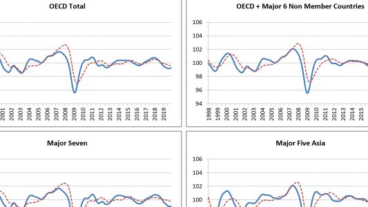 Andere Länder beraten und unterstützen