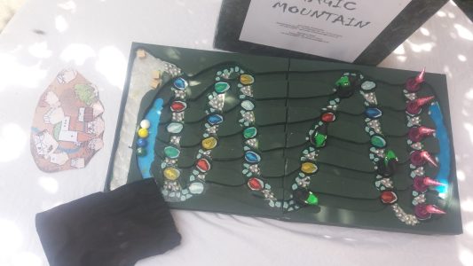 Von der Idee zum fertigen Spiel